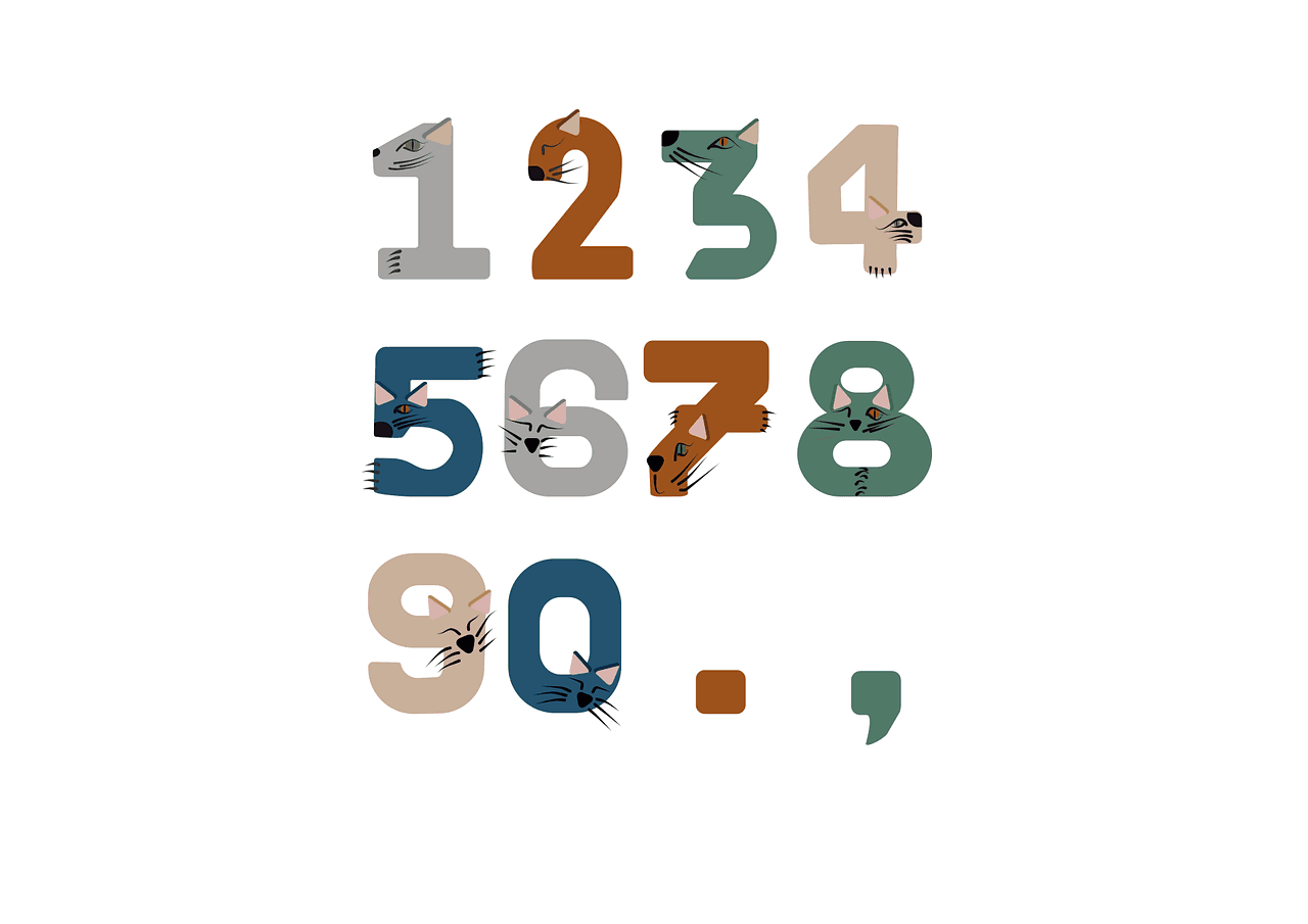 CLI-Number Guessing Game